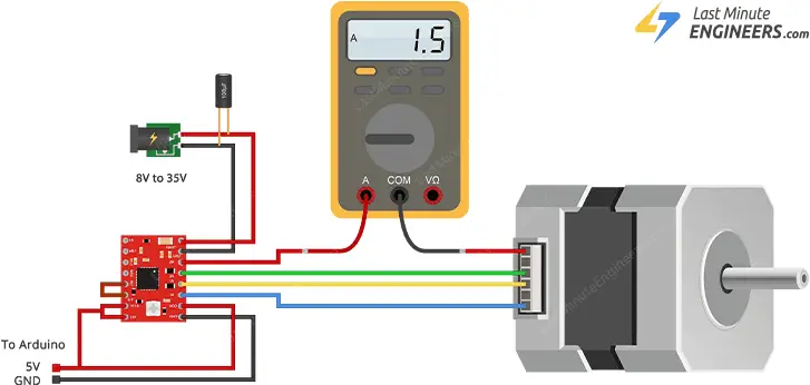 measuring coil current setting current limit for a4988 with multimeter