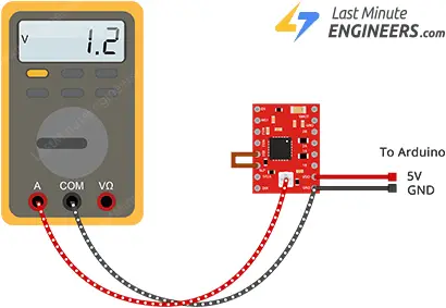measuring vref voltage setting current limit for a4988 with multimeter