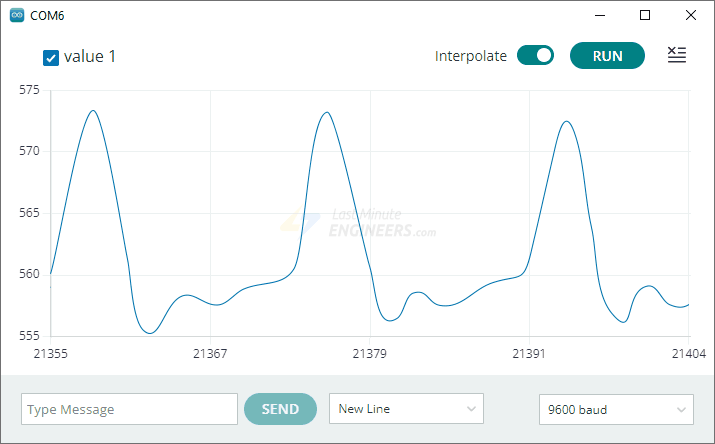 pulse sensor heart rate plotting on arduino serial monitor